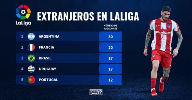 是对球员身 是对球员身